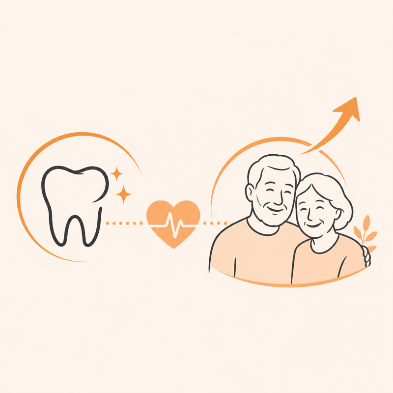 Salud bucodental y longevidad: por qué cuidar tu boca puede ayudarte a vivir más y mejor